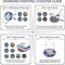 8PCS Starry Sky Diamond Painting Coaster Kit – DIY Moon & Galaxy Gem Art Drink Coasters with Holder & Cork Base, Celestial Craft Set for Adults & Beginners Home Décor